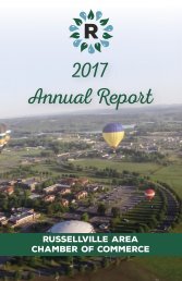 2017 Annual Report 