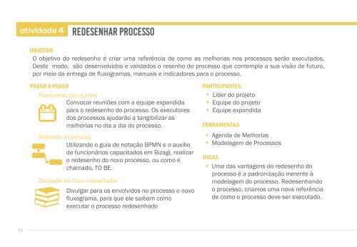 Método Tronco Comum - Book - V2.0