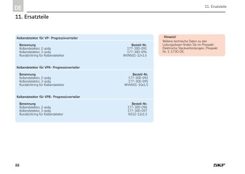 Progressivverteiler der Baureihe VP, VPK, VPB