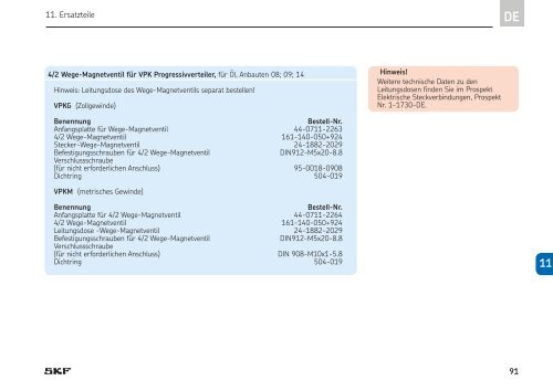 Progressivverteiler der Baureihe VP, VPK, VPB