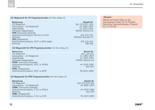 Progressivverteiler der Baureihe VP, VPK, VPB