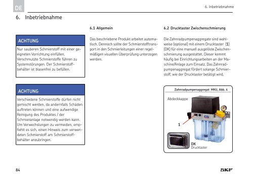 Zahnradpumpenaggregate der Serie MKU, MKF, MKL