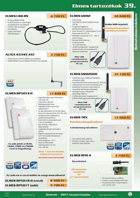 hirlevel2017_tavasz_lista