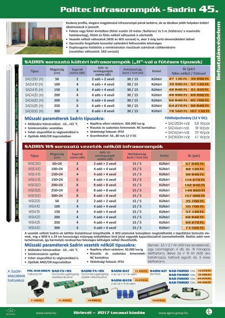 hirlevel2017_tavasz_lista