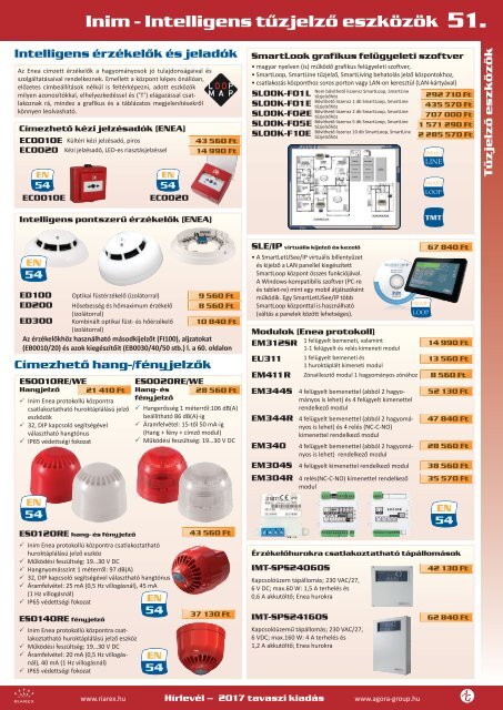 hirlevel2017_tavasz_lista