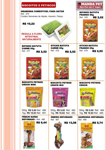 Catalogo Manda Pet 07_02_2018 B