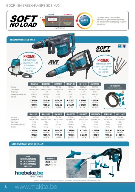 makita actiefolder batibouw 2018 hoebeke