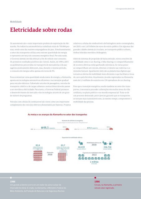 A transição energética alemã (Brasil)