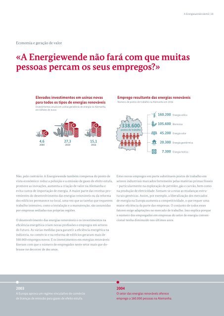 A transição energética alemã (Brasil)