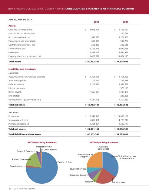 2014 Annual Report