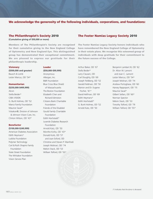 2010 Annual Report