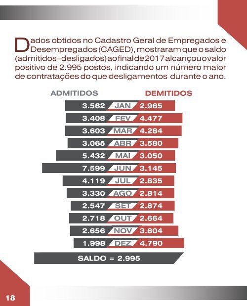 Relatório de Gestão 2017-2018-V.03 - Matão