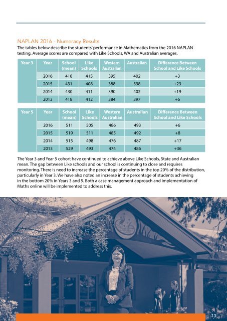 CP4192 ANNUAL REPORT 2016_lowres_final