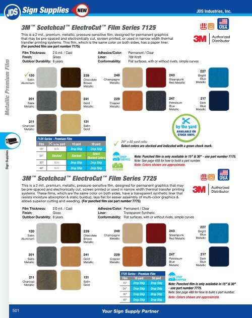 2018 Components Catalog