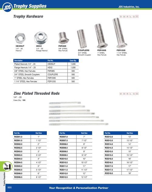 2018 Components Catalog