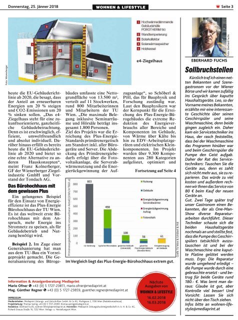 Wohnen & Lifestyle 2018-01-25