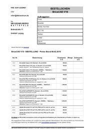 BricsCAD und Spatial Manager Preisliste Februar 2018