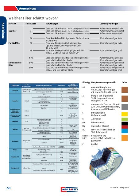 Arbeitsschutzkatalog_Ausgabe_17