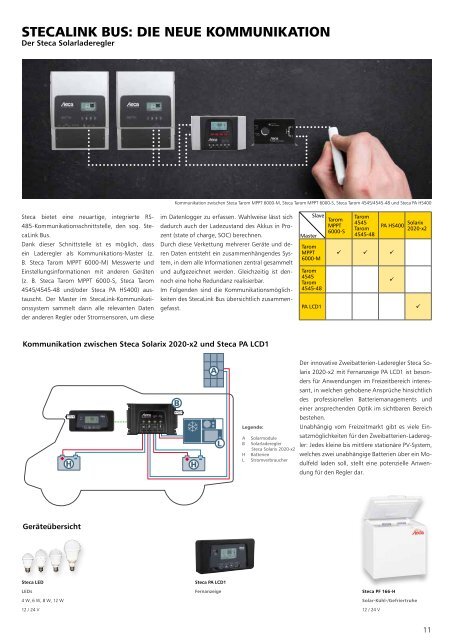 Steca Elektronik Katalog PV Autarke Systeme (06|2018)