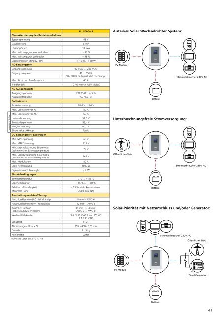 Steca Elektronik Katalog PV Autarke Systeme (06|2018)