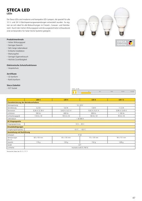 Steca Elektronik Katalog PV Autarke Systeme (06|2018)