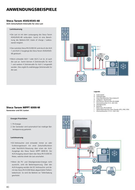 Steca Elektronik Katalog PV Autarke Systeme (06|2018)