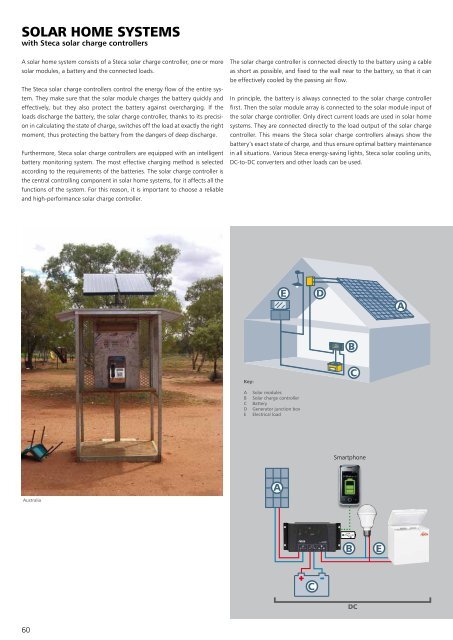 Steca Elektronik Catalog PV Off Grid (06|2018)