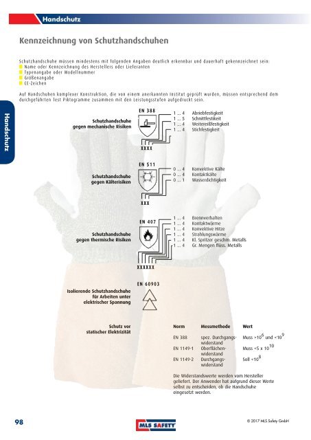 Arbeitsschutzkatalog_Ausgabe_17