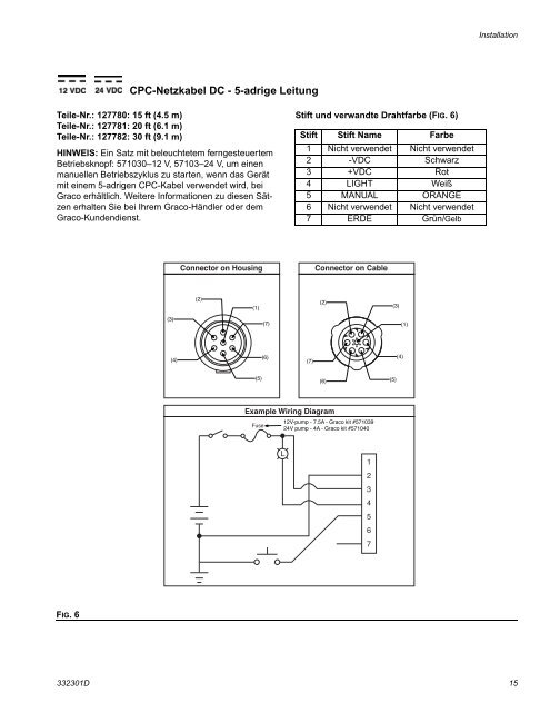 332301D G3 Pro Automatic Lubrication Pump, Instructions, German