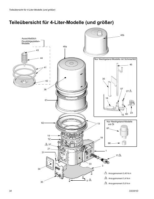 332301D G3 Pro Automatic Lubrication Pump, Instructions, German