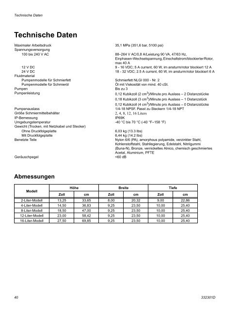 332301D G3 Pro Automatic Lubrication Pump, Instructions, German