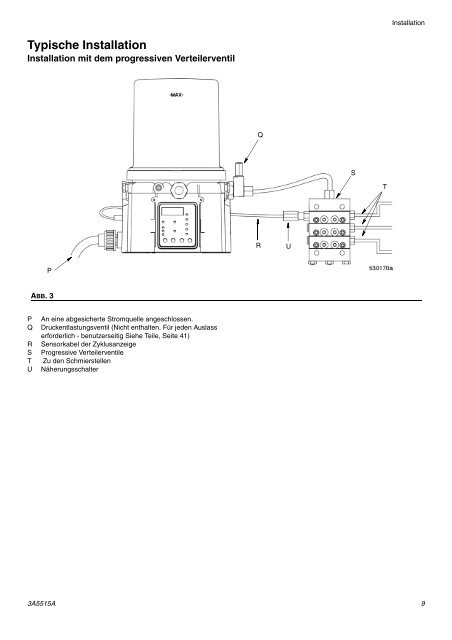 3A5515A