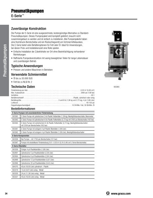 340821 DE  Zentralschmierung