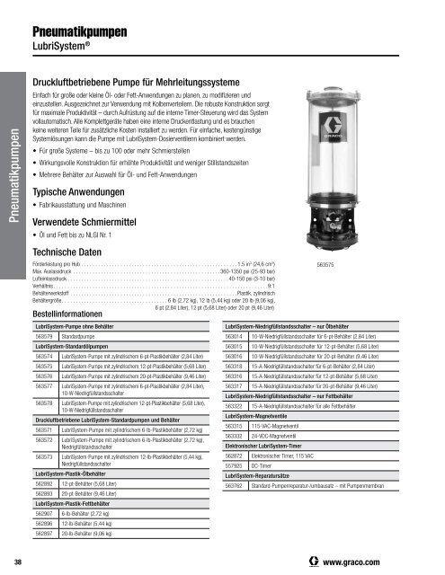 340821 DE  Zentralschmierung