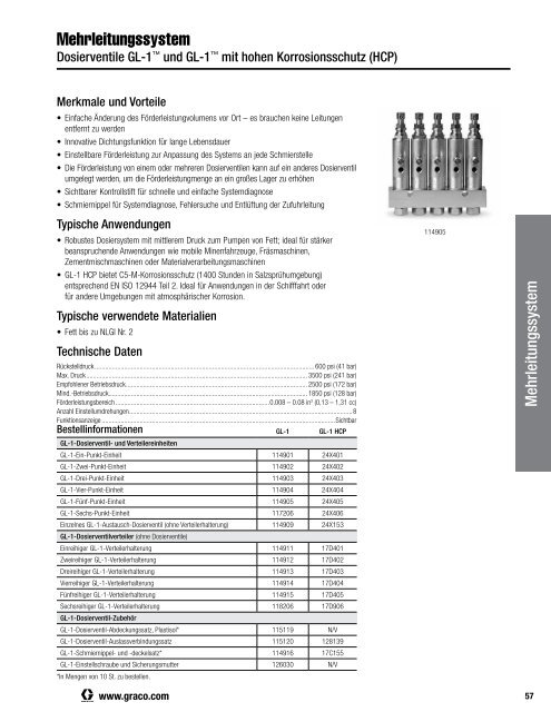 340821 DE  Zentralschmierung