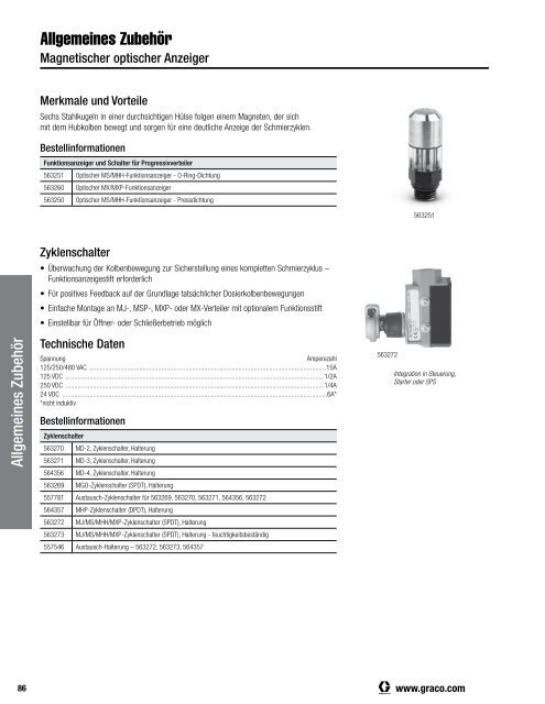 340821 DE  Zentralschmierung