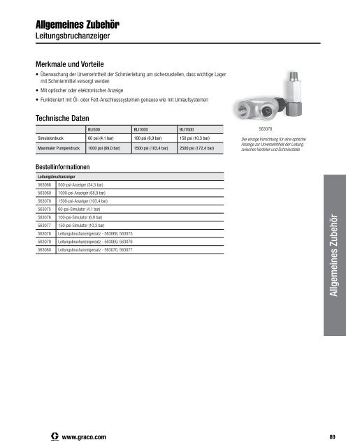 340821 DE  Zentralschmierung