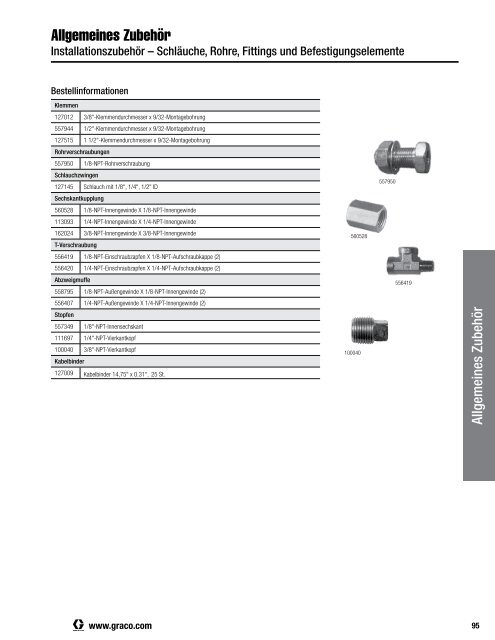 340821 DE  Zentralschmierung