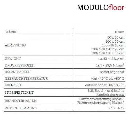 RenoFloor MODULOFloor TrendDesign Silber