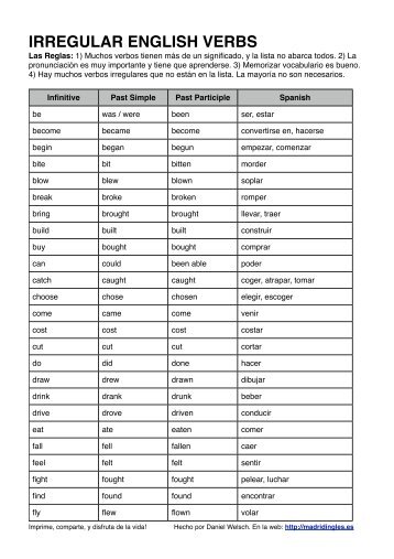 Verbos Frasales Ingles Lista Pdf