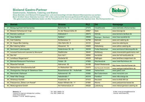 Bioland Gastro-Partner