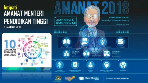 Amanat Pendaftar UPSI 2018