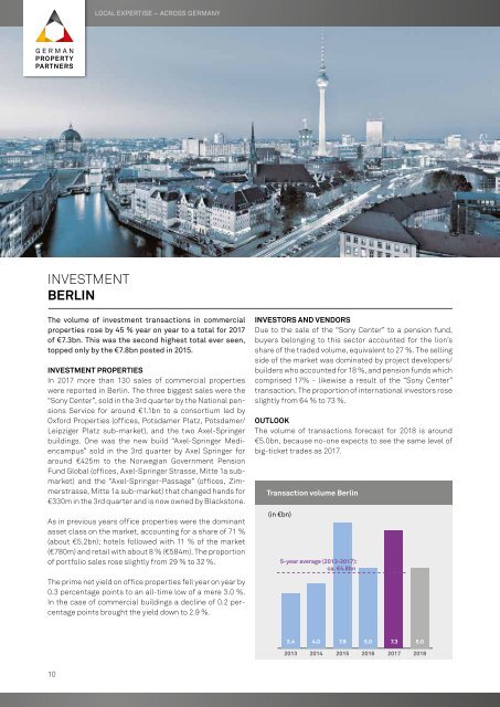 GPP Commercial Property Market Germany´s top7 cities 2017/Q1-4