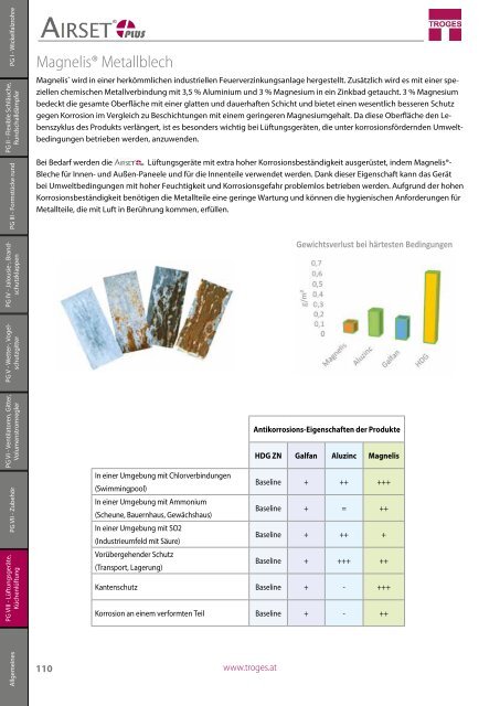 Preisliste 2018_1