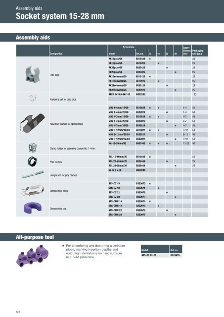 Catalog Schneider  Airsystems 2018