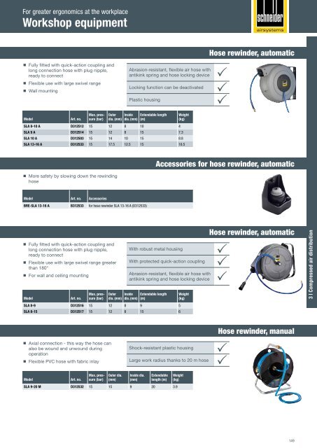 Catalog Schneider  Airsystems 2018