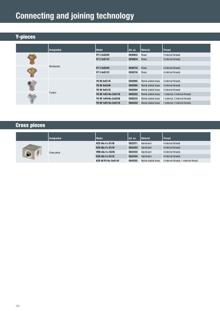 Catalog Schneider  Airsystems 2018