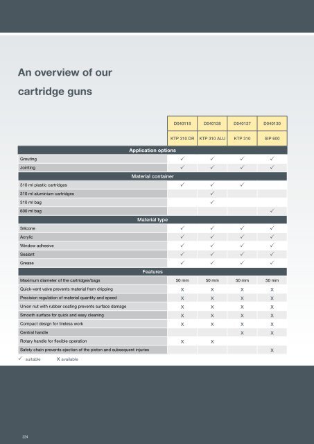 Catalog Schneider  Airsystems 2018