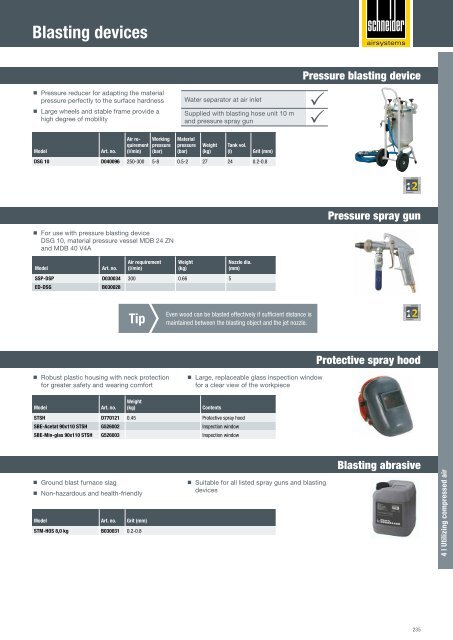 Catalog Schneider  Airsystems 2018