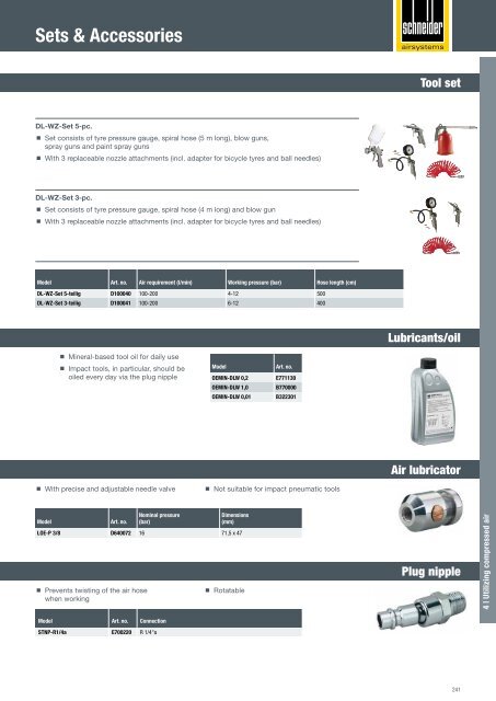 Catalog Schneider  Airsystems 2018